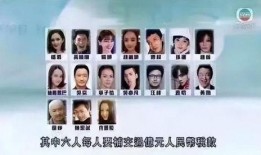 名星最新爆料新闻事件是什么,揭秘娱乐圈最新惊天事件